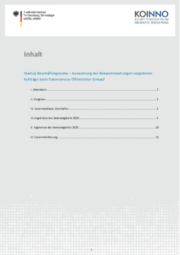 Startup-Beschaffungsindex 2026 Startup-Beschaffungsindex 2026