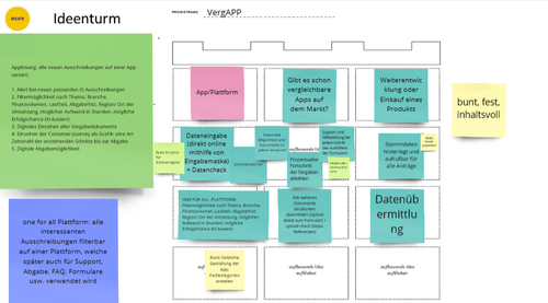 Ideenturm: Design Thinking für öffentliche Beschafferinnen und Beschaffer